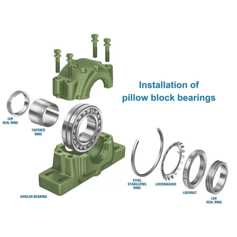 Pillow Block Bearing Installation GuidePillow Block Bearing Installation Guide Expert Tips
