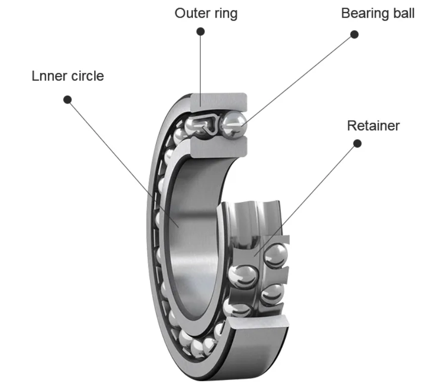 _Self-aligning Bearings
