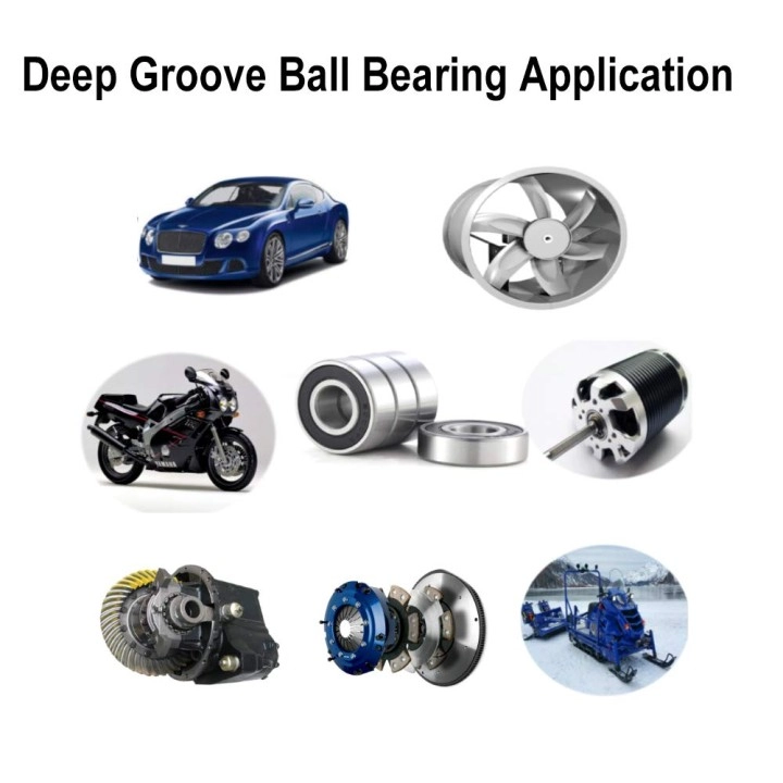 Deep Groove Ball Bearings for Automotive Applications: 2026 Buyer’s Guide for OEM and Bulk Supply