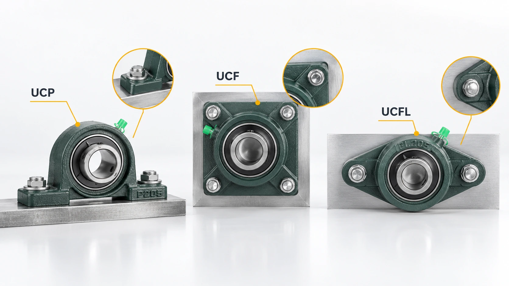 UCP vs UCF vs UCFL Bearings: How to Choose by Mounting Space and Load Direction